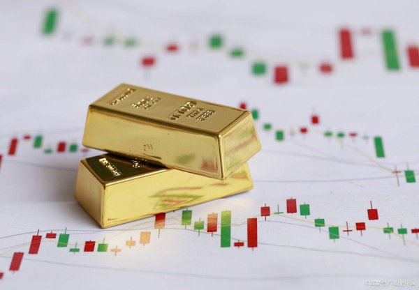 股票配资公司网 金突破3400美元彻底封神，预测金价谨记这几个时间点！